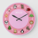 Pesquisar por desenhos pinguim bebê crianças Nome