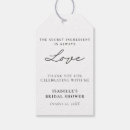 Pesquisar por chá de cozinha presentes Aquarela