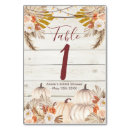 Pesquisar por madeira branca cartoes de mesa Número da tabela