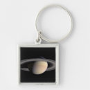 Pesquisar por saturno chaveiros Anéis