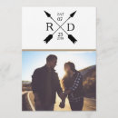 Pesquisar por rústicos casamento reserve a data Couple