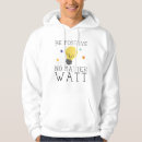 Pesquisar por watts moletons com capuz Lâmpada