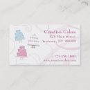 Pesquisar por bens padaria de cartao de visita Padeiro