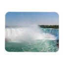 Pesquisar por cataratas imas Quedas