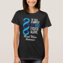 Pesquisar por mowat camisetas Molho