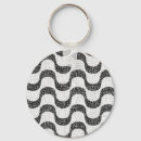 Pesquisar por brasil chaveiros Copacabana