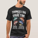 Pesquisar por menino do anime roupas Pescador