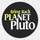 Pesquisar por pluto adesivos Anão