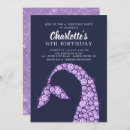 Pesquisar por sereia moderna convites Rabo de sereia