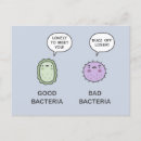 Pesquisar por bactérias cartoes postais Microbiologia