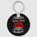 Pesquisar por norte americano chaveiros Eua