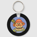 Pesquisar por espantalho chaveiros Halloween