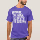 Pesquisar por mckay camisetas Lembrança