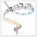 Pesquisar por notas musicais coloridas adesivos Nota musical