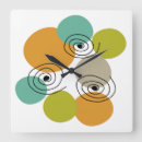 Pesquisar por escandinavo relogios de parede Retrô