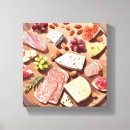Pesquisar por culinária impressão de canvas Cozinha