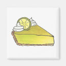 Pesquisar por chave imas Limão