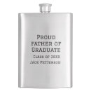 Pesquisar por formandos cantis Classe 20xx