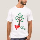 Pesquisar por co2 camisetas Fraude