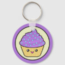 Pesquisar por cake chaveiros Sobremesa