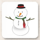 Pesquisar por do boneco de neve porta copos Inverno