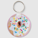 Pesquisar por rosquinhas chaveiros Aspersores