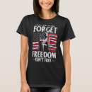 Pesquisar por nós nunca esqueceremos camisetas Liberdade