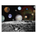 Pesquisar por planeta saturno pósteres pôsteres Horizontal
