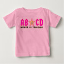 Pesquisar por acdc roupas Abcd
