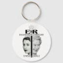 Pesquisar por rainha elizabeth chaveiros Jubileu