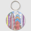 Pesquisar por surfer chaveiros Hawaii