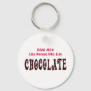 Pesquisar por piadas engraçadas chaveiros For her