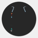 Pesquisar por anestesia adesivos Técnicas de anestesia