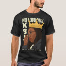 Pesquisar por notório camisetas Feminista