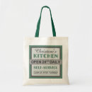 Pesquisar por kitchen bolsas Chef