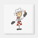 Pesquisar por chefe imas Cozinheiro