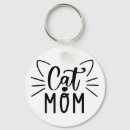 Pesquisar por bigode chaveiros Fofofo