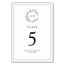 Pesquisar por design floral cartoes de mesa Minimalista