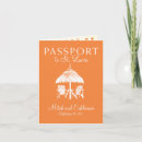 Pesquisar por lucia convites Passaporte
