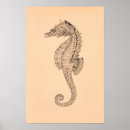 Pesquisar por cavalos vintage pôsteres Mar