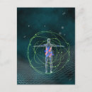 Pesquisar por futurismo cartoes postais Futuro