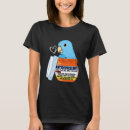 Pesquisar por papagaio azul camisetas Fofofo