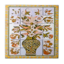 Pesquisar por murales azulejos Ouro