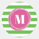 Pesquisar por rosa verde adesivos Fofo
