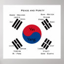 Pesquisar por bandeiras coreia sul pôsteres Coreano
