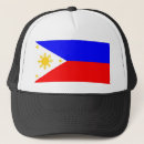 Pesquisar por filipino bones Filipinas