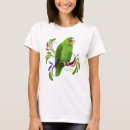 Pesquisar por amazônia camisetas Verde