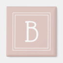 Pesquisar por designer imas Personalizar