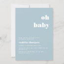 Pesquisar por minúsculo convites Azul