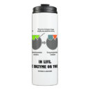 Pesquisar por professores de biologia canecas Biólogo